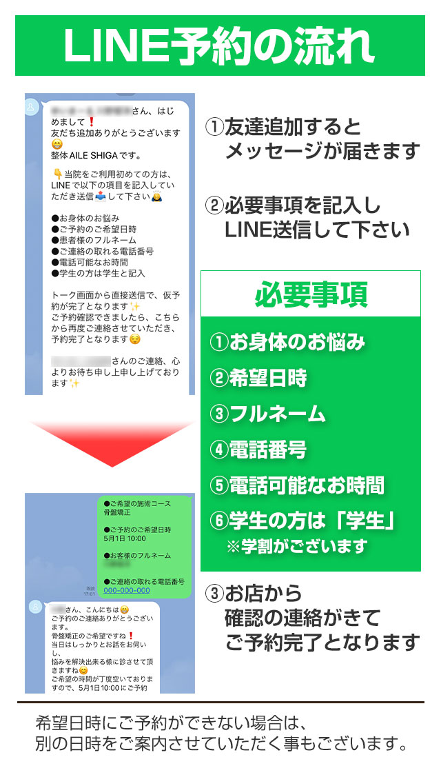 LINE予約の流れ